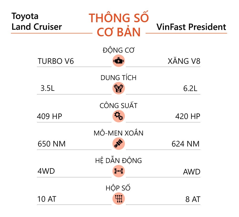 Toyota Land Cruiser anh 13