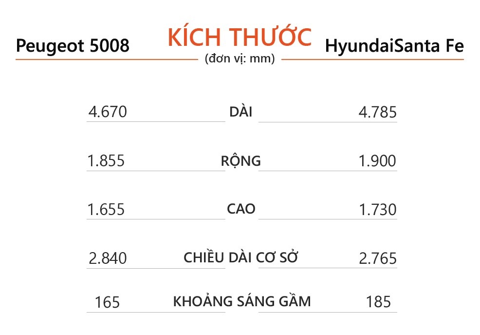 SUV 7 chỗ tầm 1, 3 tỷ đồng ảnh 6 SUV 7 cho tam 1, 3 ty dong anh 6