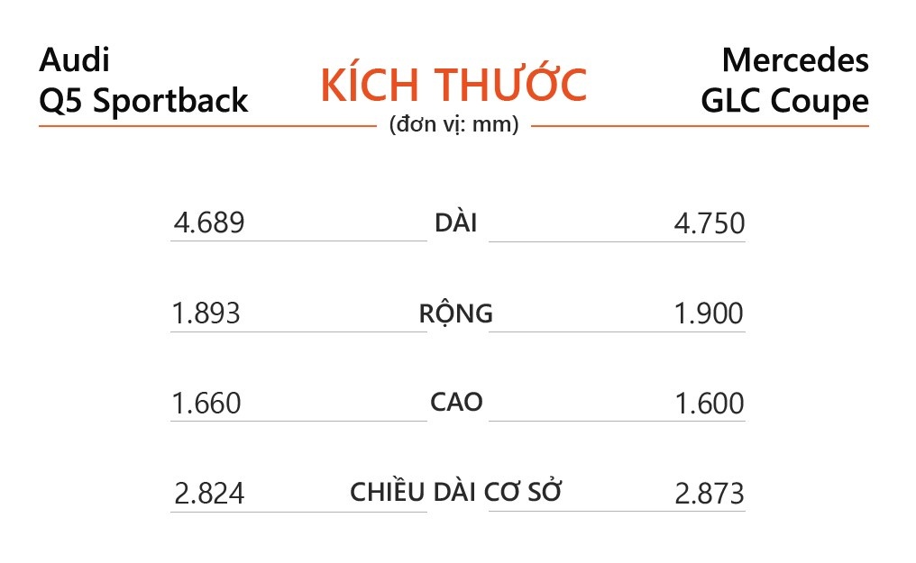 SUV 3 tỷ đồng ảnh 6 SUV 3 ty dong anh 6