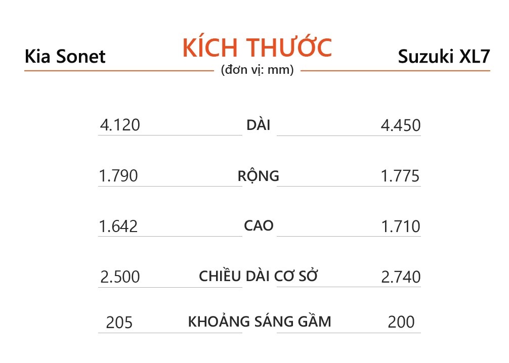 Xe gầm cao 600 triệu ảnh 8 Xe gam cao 600 trieu anh 8
