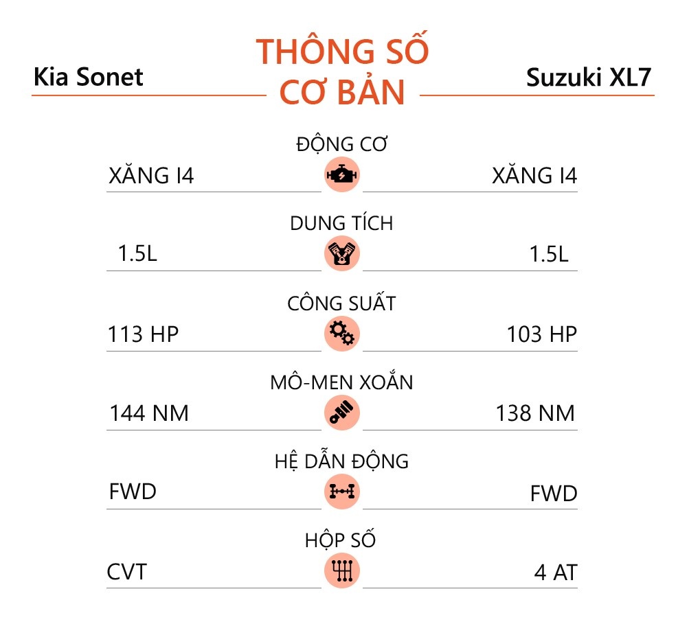 Xe gầm cao 600 triệu ảnh 15 Xe gam cao 600 trieu anh 15