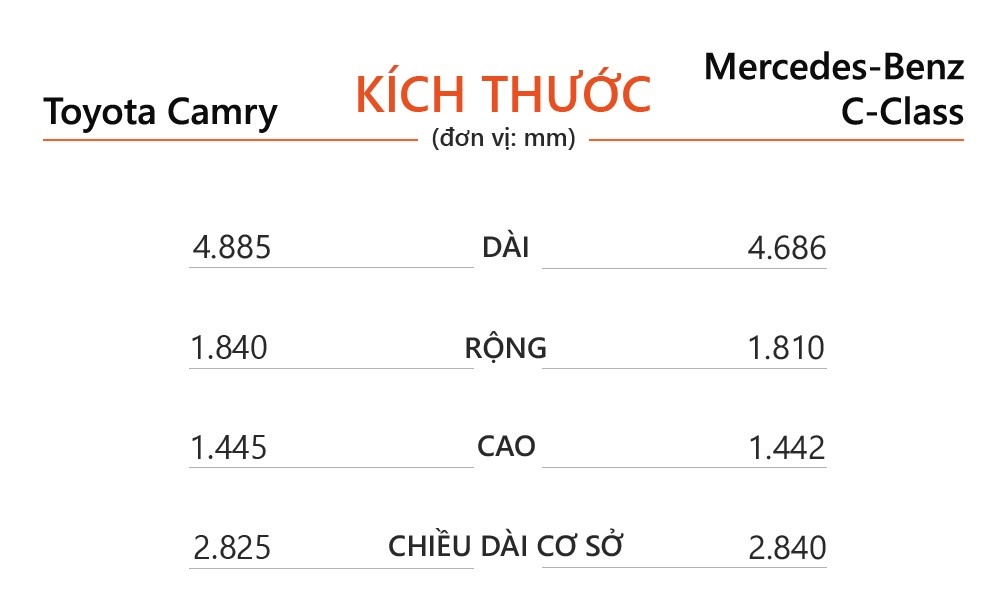 Toyota Camry 2022 anh 6