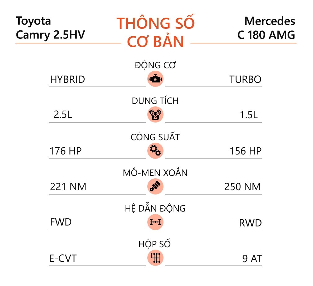 Toyota Camry 2022 anh 11