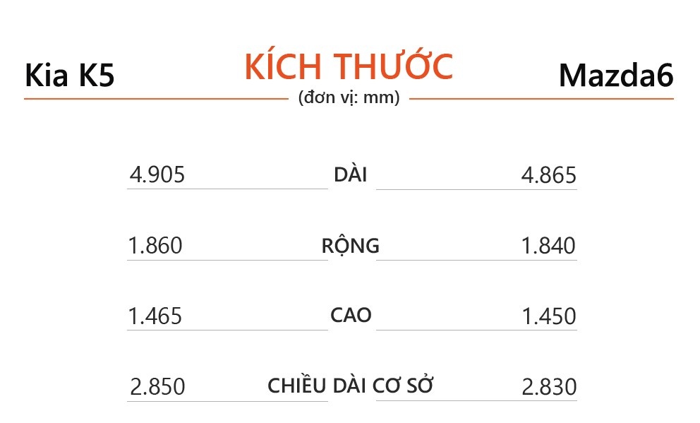 Sedan hạng D tầm 1 tỷ đồng ảnh 6 Sedan hang D tam 1 ty dong anh 6