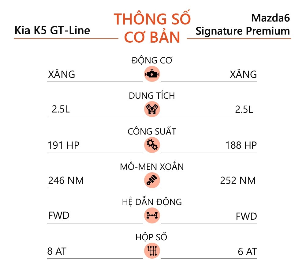 Sedan hạng D tầm 1 tỷ đồng ảnh 11 Sedan hang D tam 1 ty dong anh 11