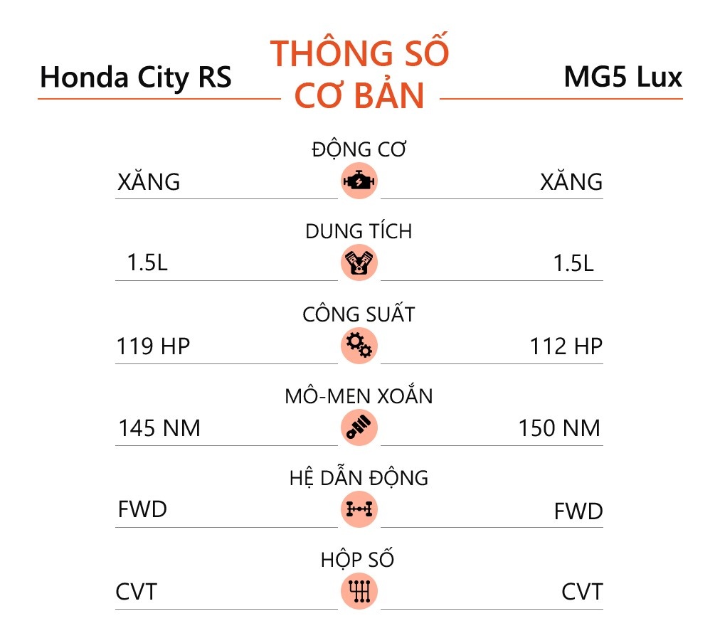 sedan 600 trieu anh 13