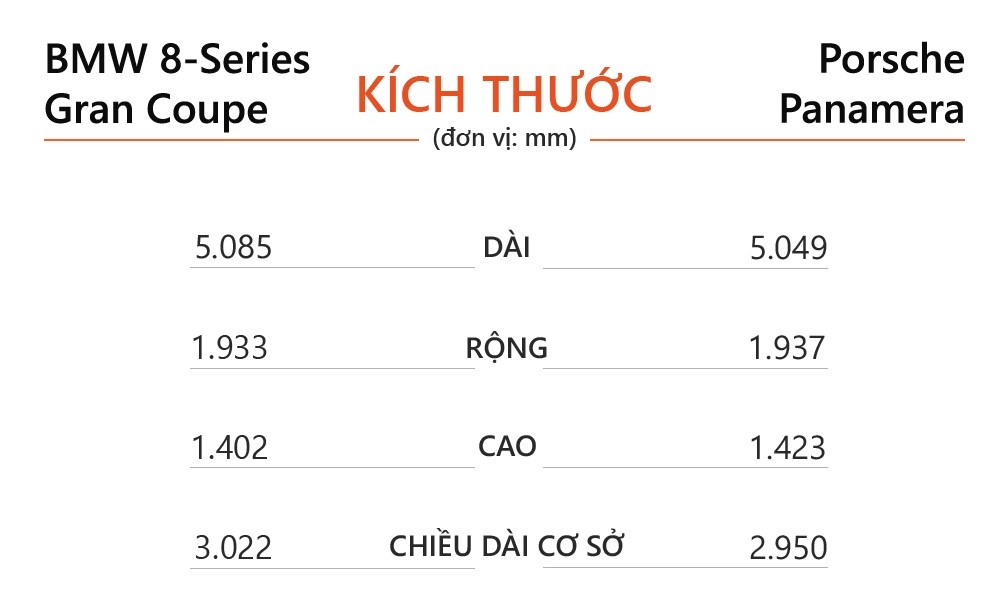 BMW 8-Series anh 6