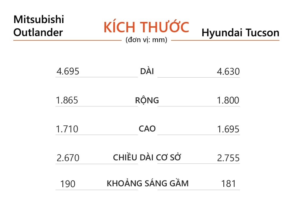 SUV 900 trieu dong anh 6