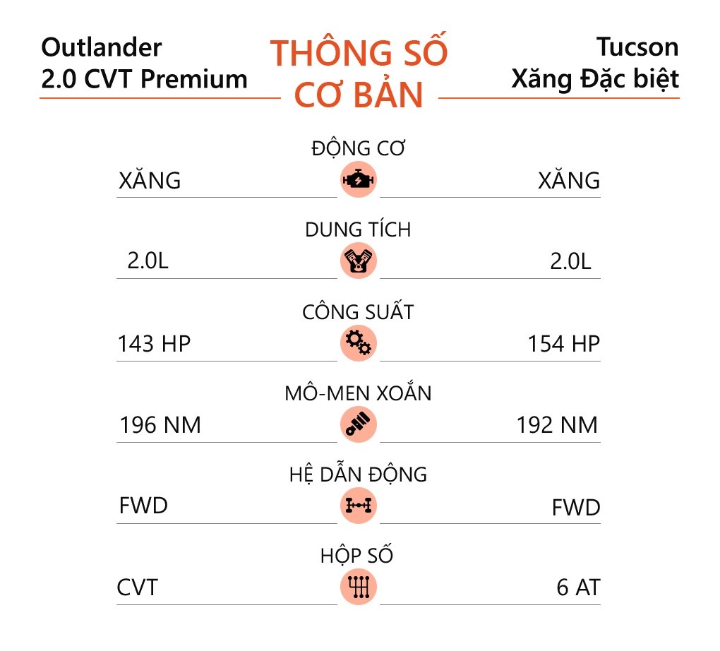 SUV 900 trieu dong anh 13