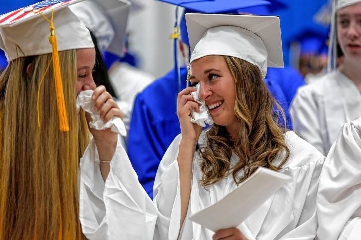 Tot nghiep ra truong, tat ca goi gon trong 4 chu “hoi con di hoc” hinh anh