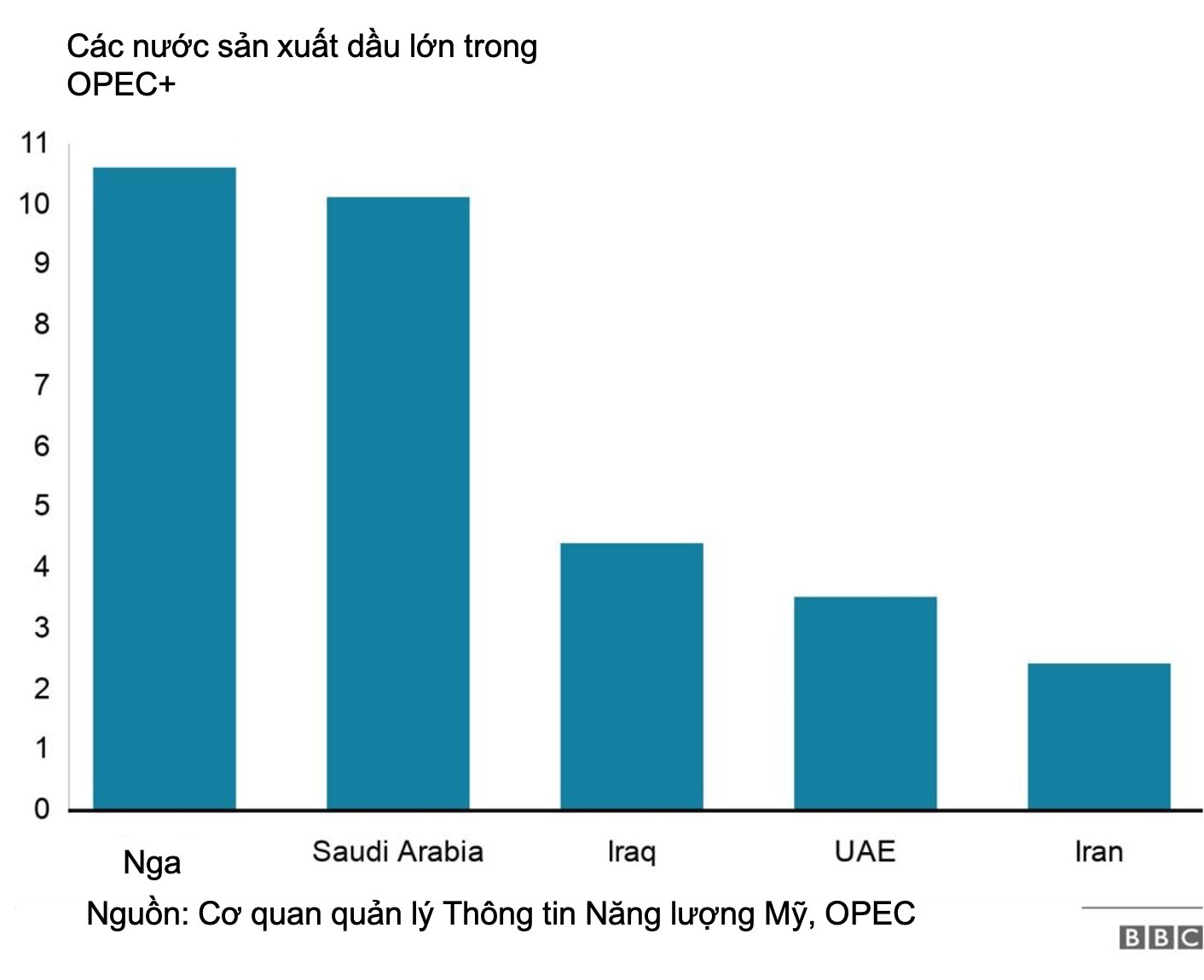 gia dau tang manh anh 2