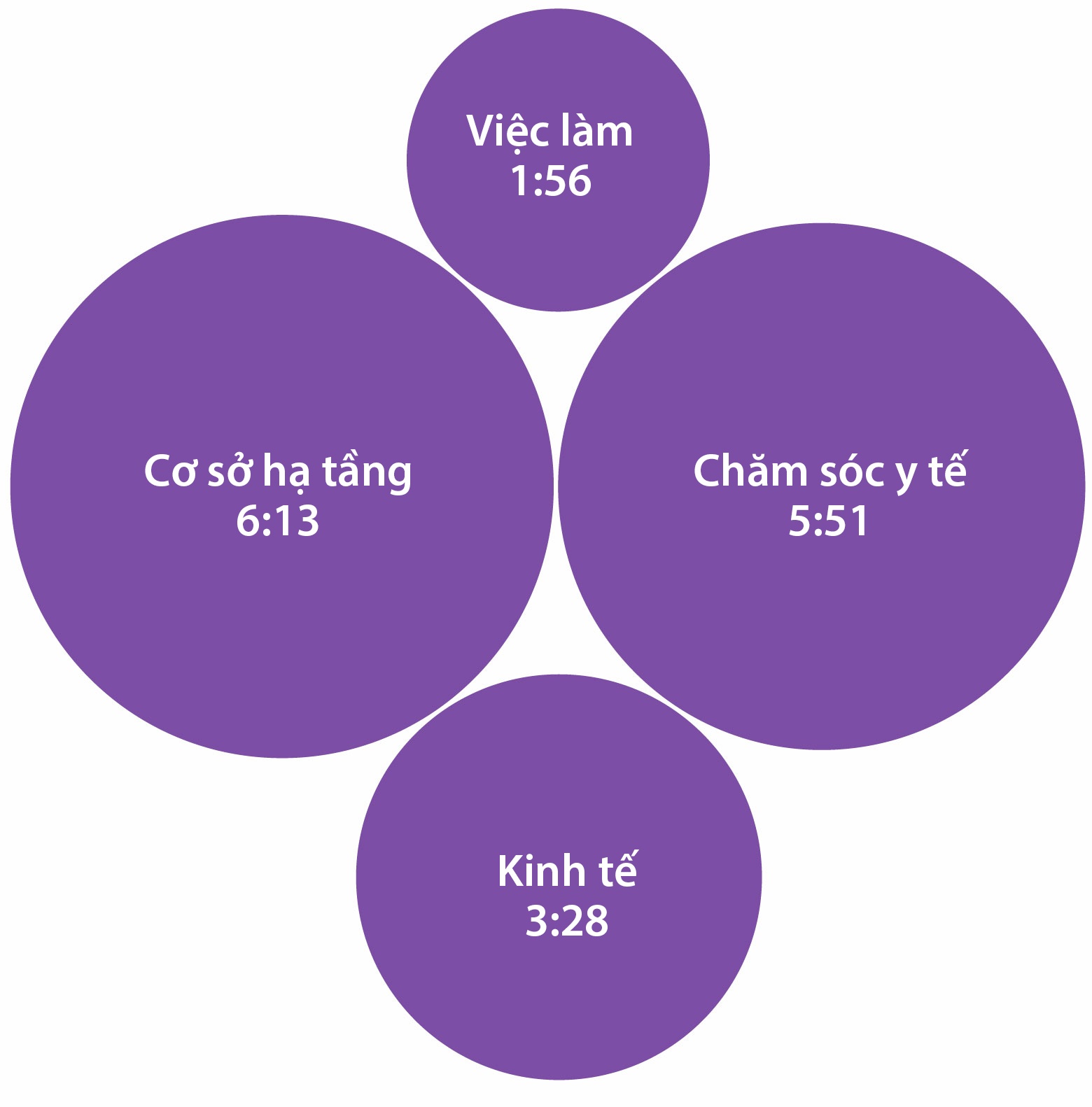 tong thong My Biden anh 5