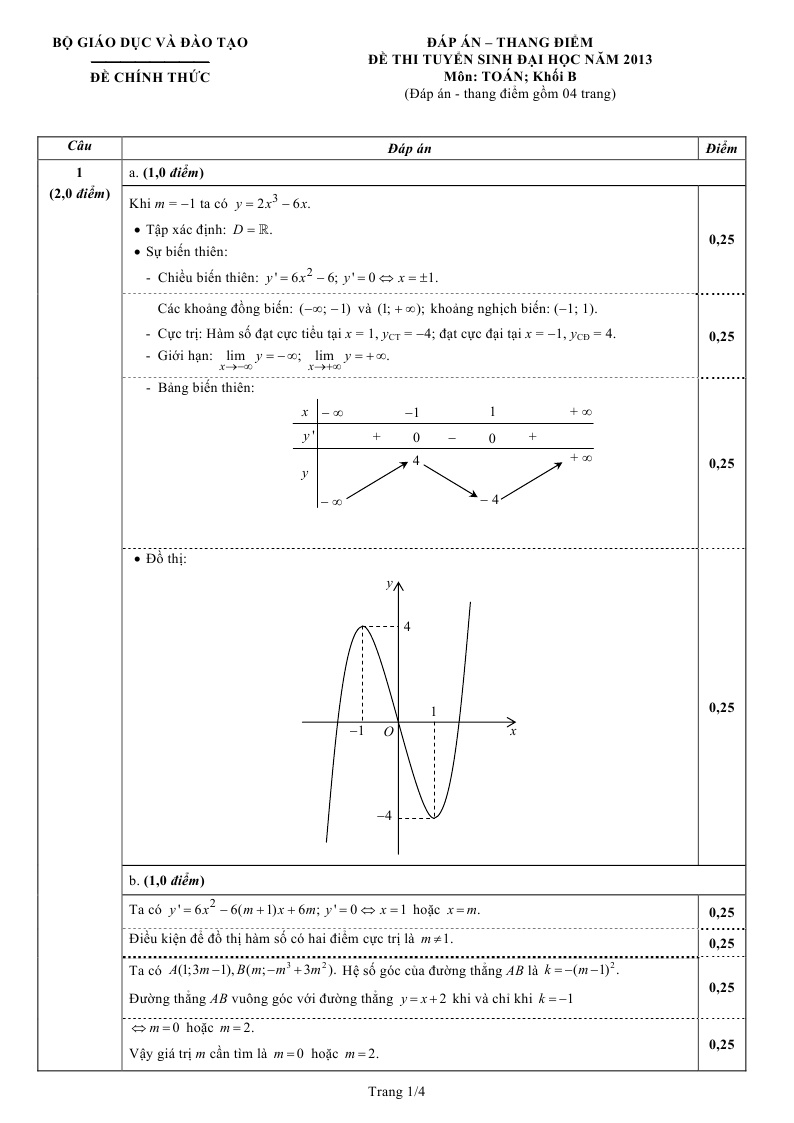 De thi dai hoc mon Toan khoi B 2014 anh 2