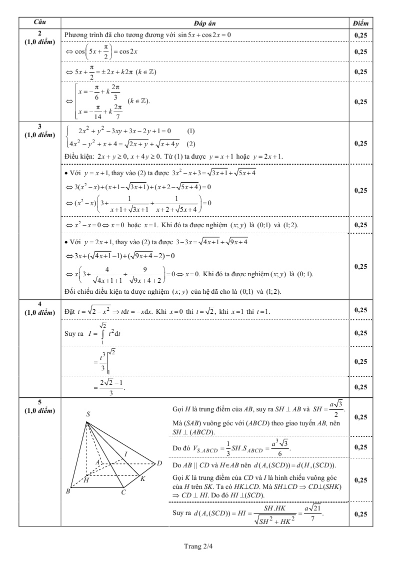 De thi dai hoc mon Toan khoi B 2014 anh 3