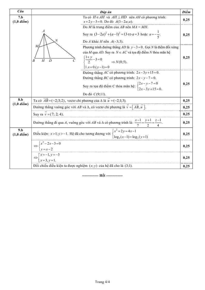 De thi dai hoc mon Toan khoi B 2014 anh 5