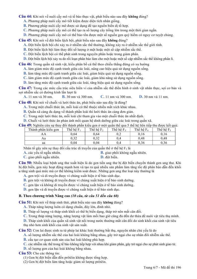 Đề thi đại học môn Sinh khối B 2013 ảnh 6 De thi dai hoc mon Sinh khoi B 2013 anh 6