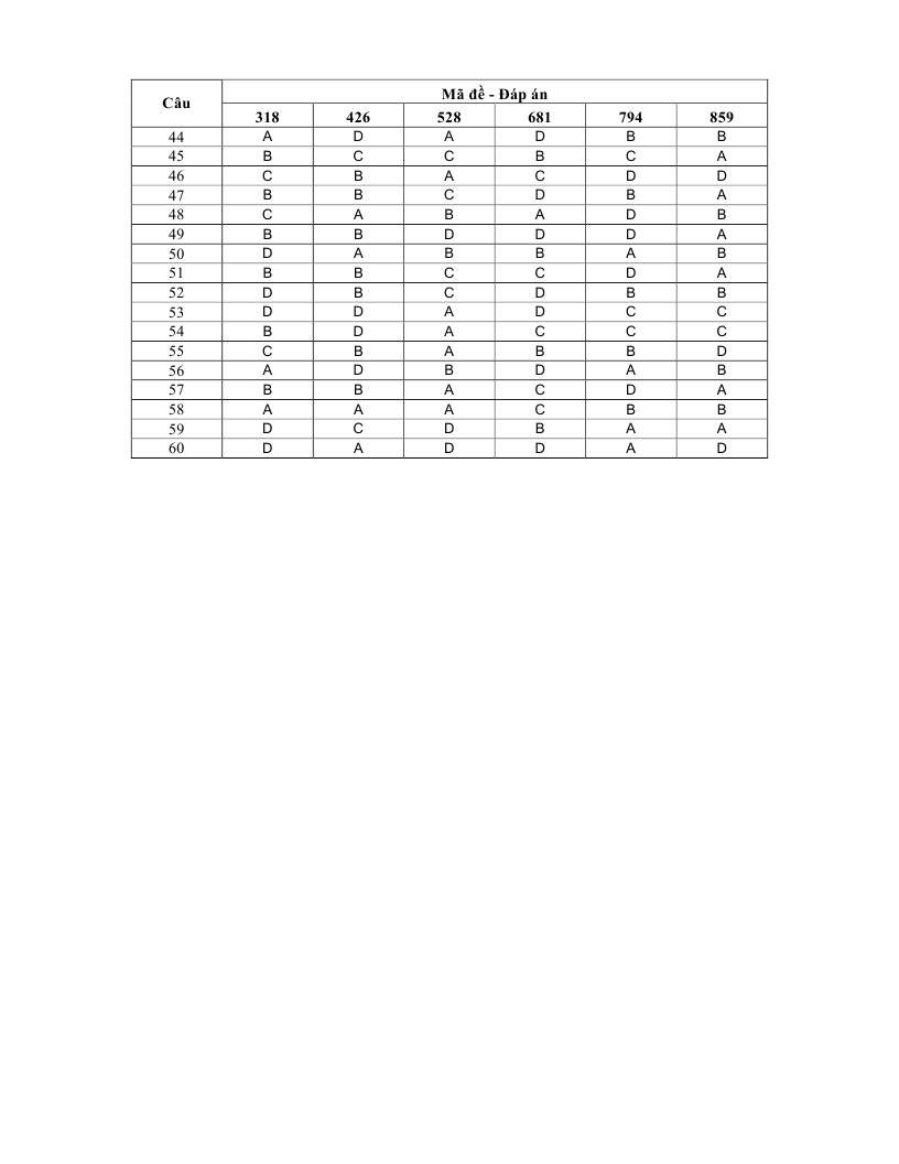 De thi dai hoc mon Ly 2013 anh 8