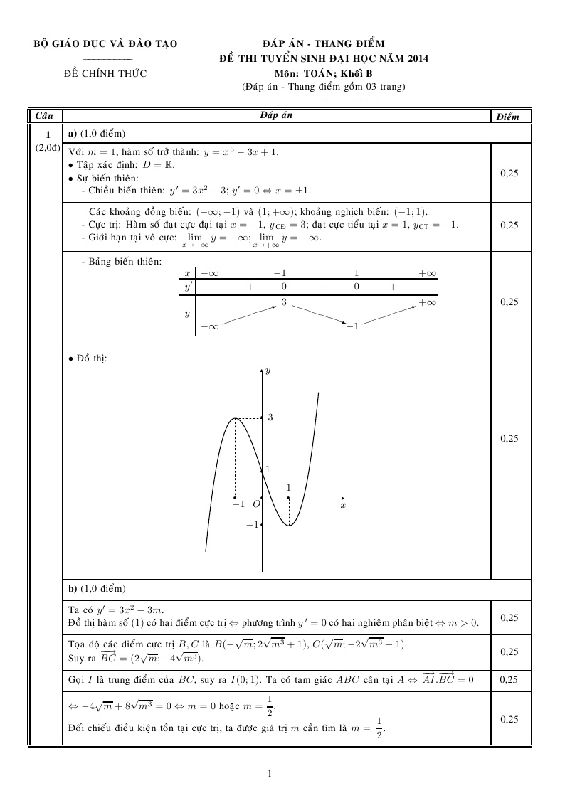 De thi dai hoc mon Toan khoi B 2014 anh 2