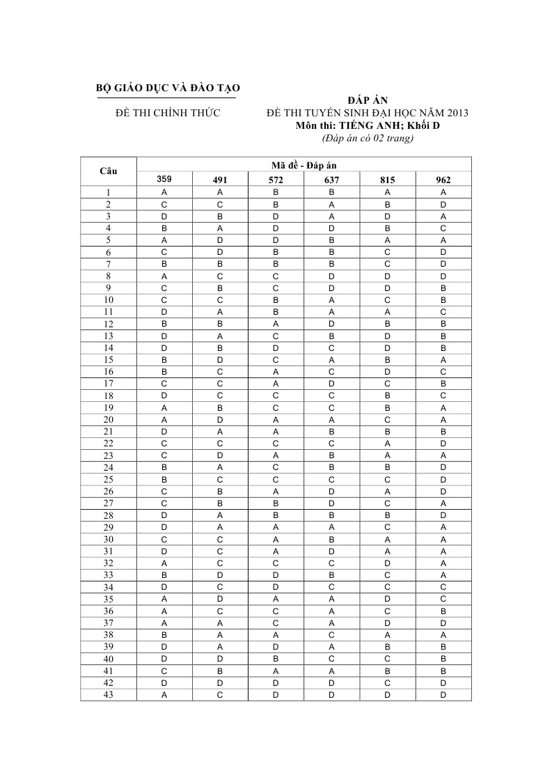 De thi dai hoc mon Anh khoi D 2013 anh 8