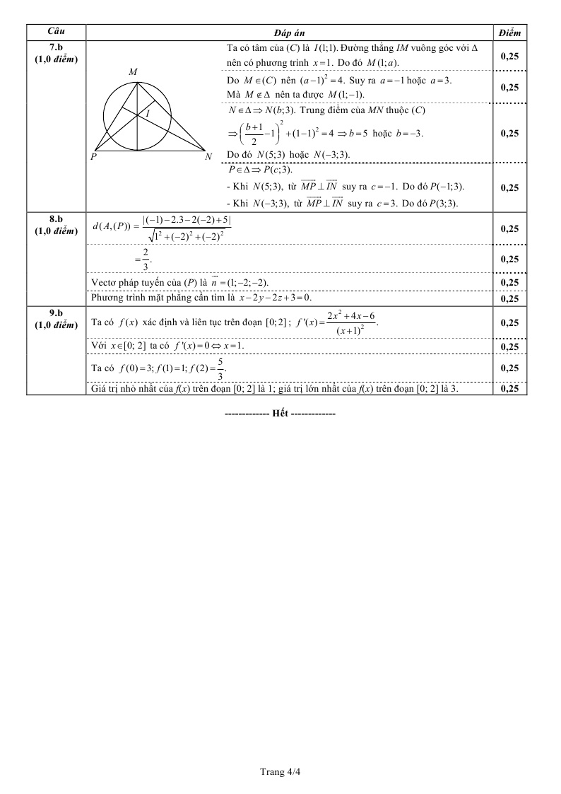 De thi dai hoc mon Toan 2013 anh 5