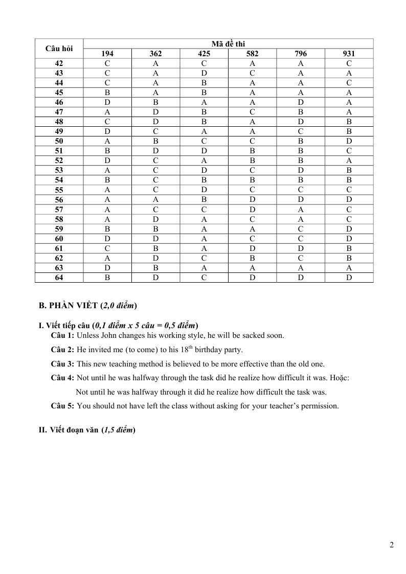 Đề thi THPT Quốc gia môn Anh 2015 ảnh 8 De thi THPT Quoc gia mon Anh 2015 anh 8
