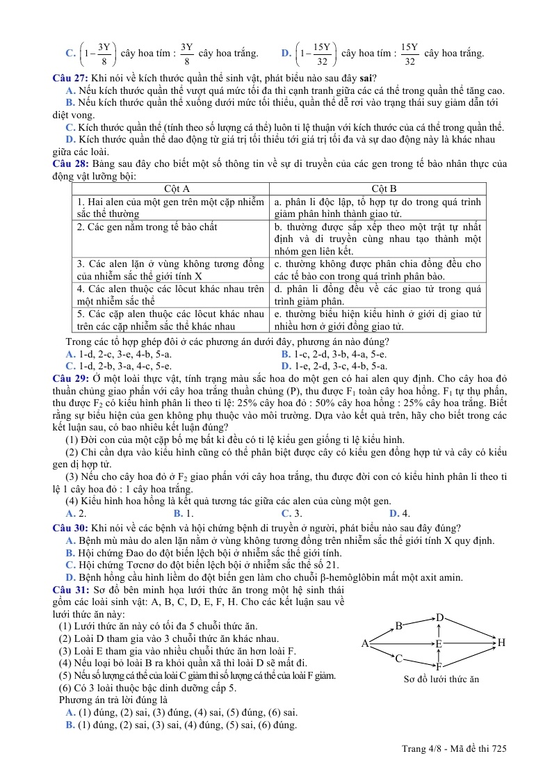 De thi dai hoc (THPT Quoc gia) mon Sinh 2015 anh 4