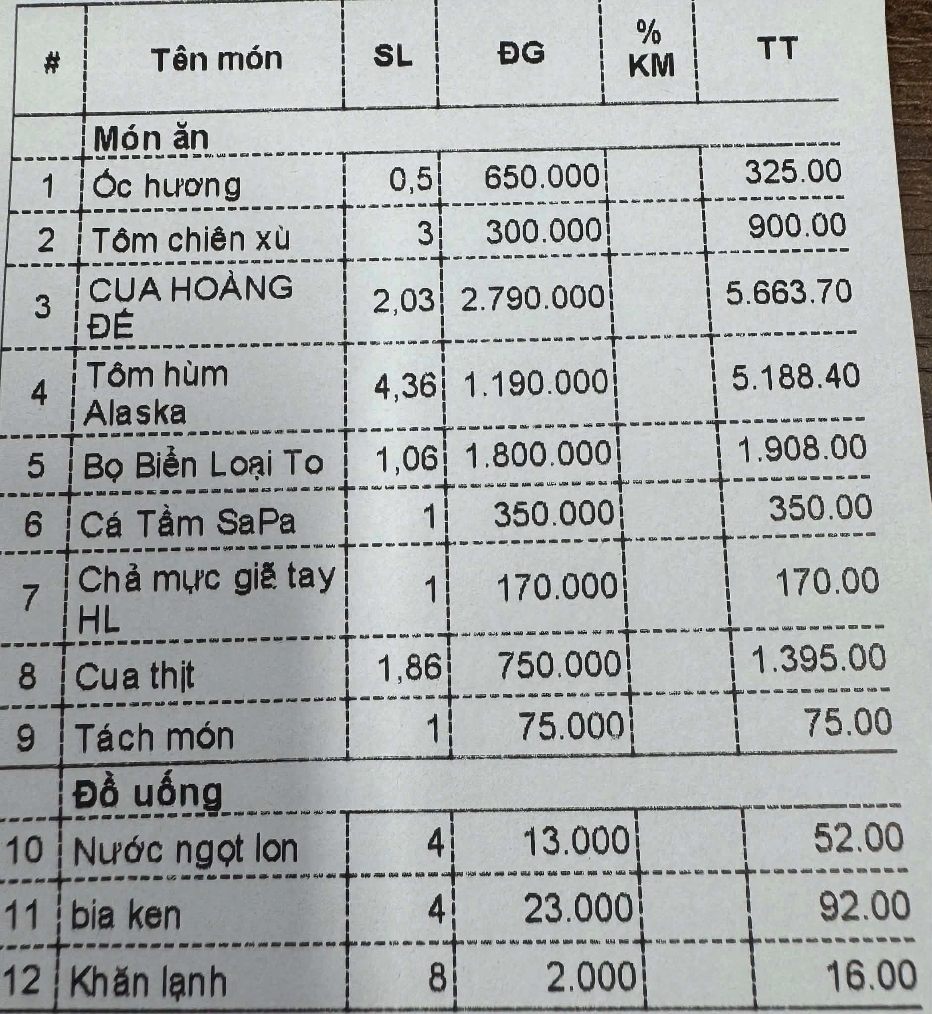 hải sản ảnh 1