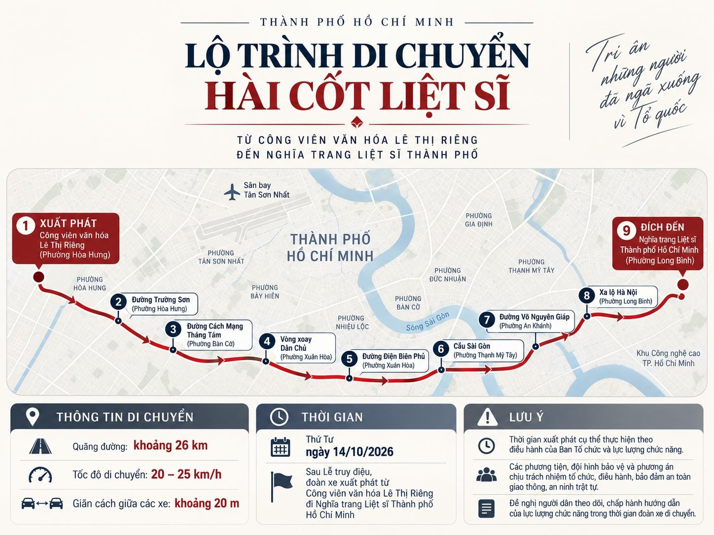 TP.HCM ảnh 6