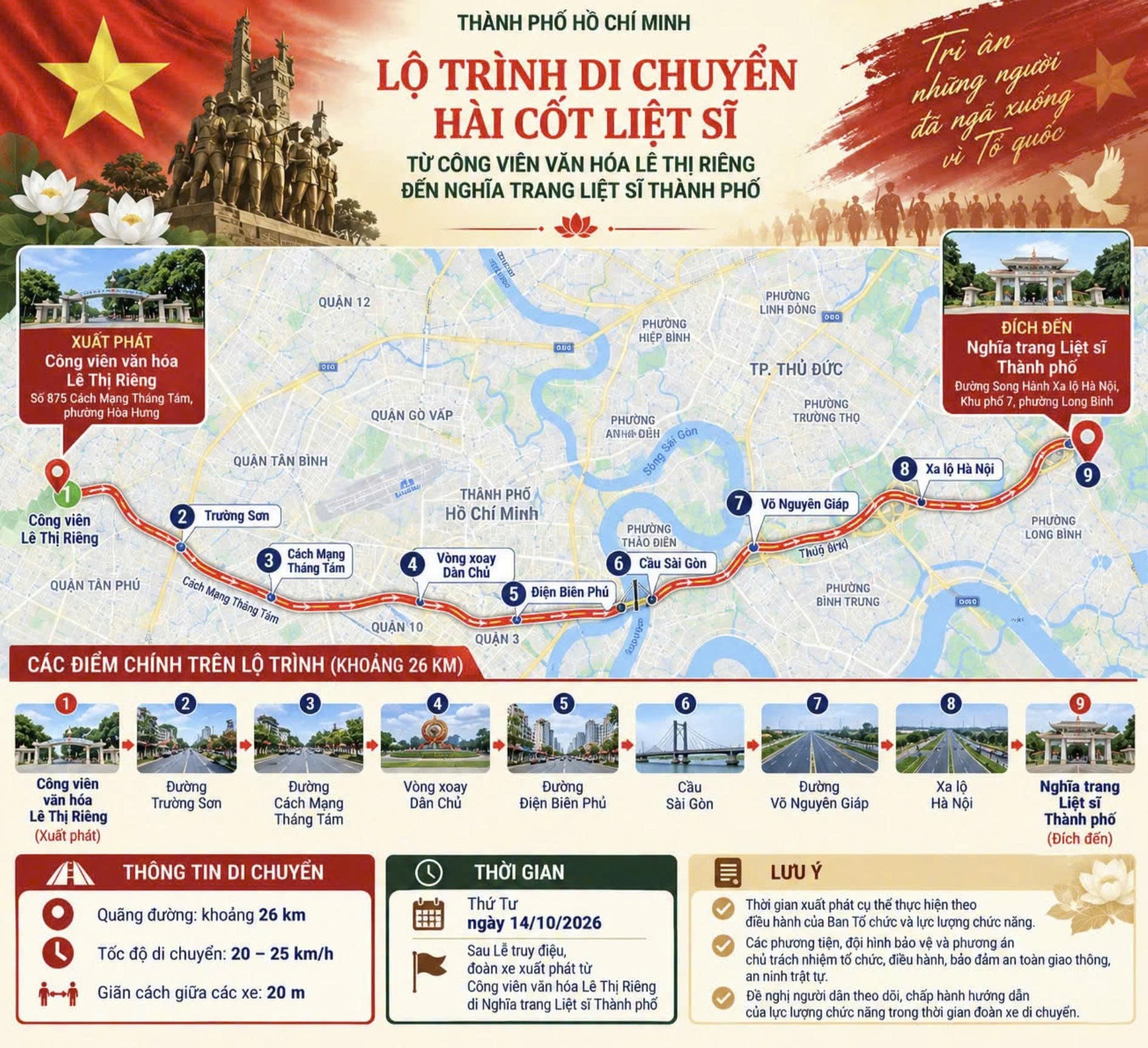 L&ecirc; Thị Ri&ecirc;ng ảnh 21