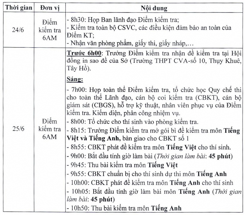 xet tuyen vao lop 6 truong Ams anh 1