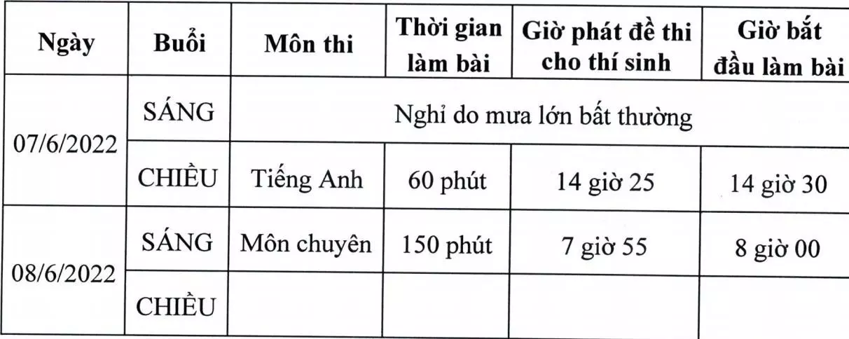 1.000 thi sinh thi truong chuyen phai doi lich anh 1