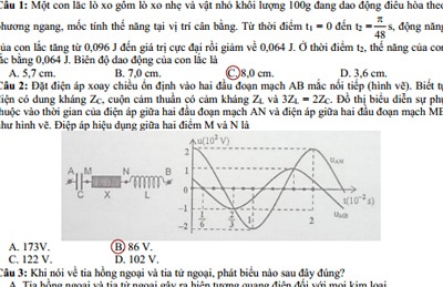 De thi va goi y dap an mon Vat ly dai hoc hinh anh