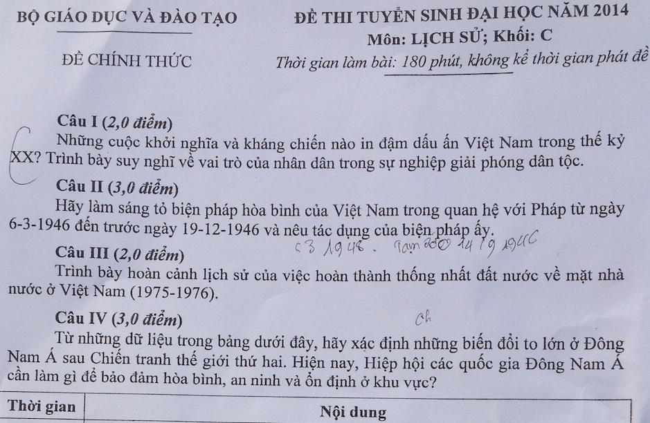 De thi va goi y dap an mon Lich su khoi C hinh anh