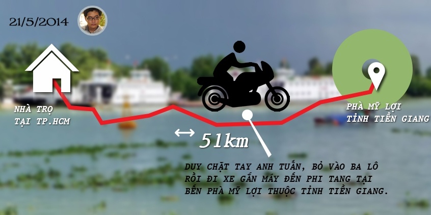 Infographic: Hanh trinh vu an giet nguoi chat xac phi tang hinh anh