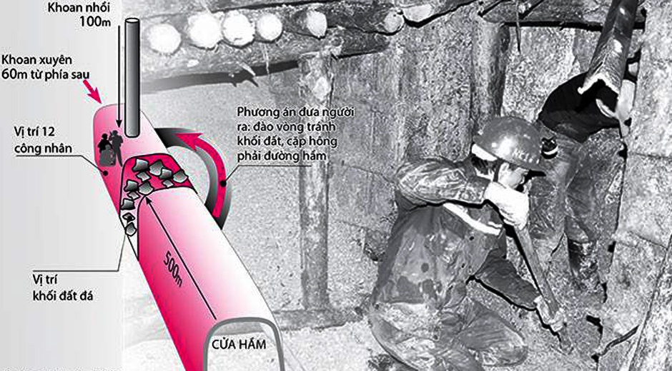 500 nguoi cuu ho 12 nan nhan bi mac ket hinh anh