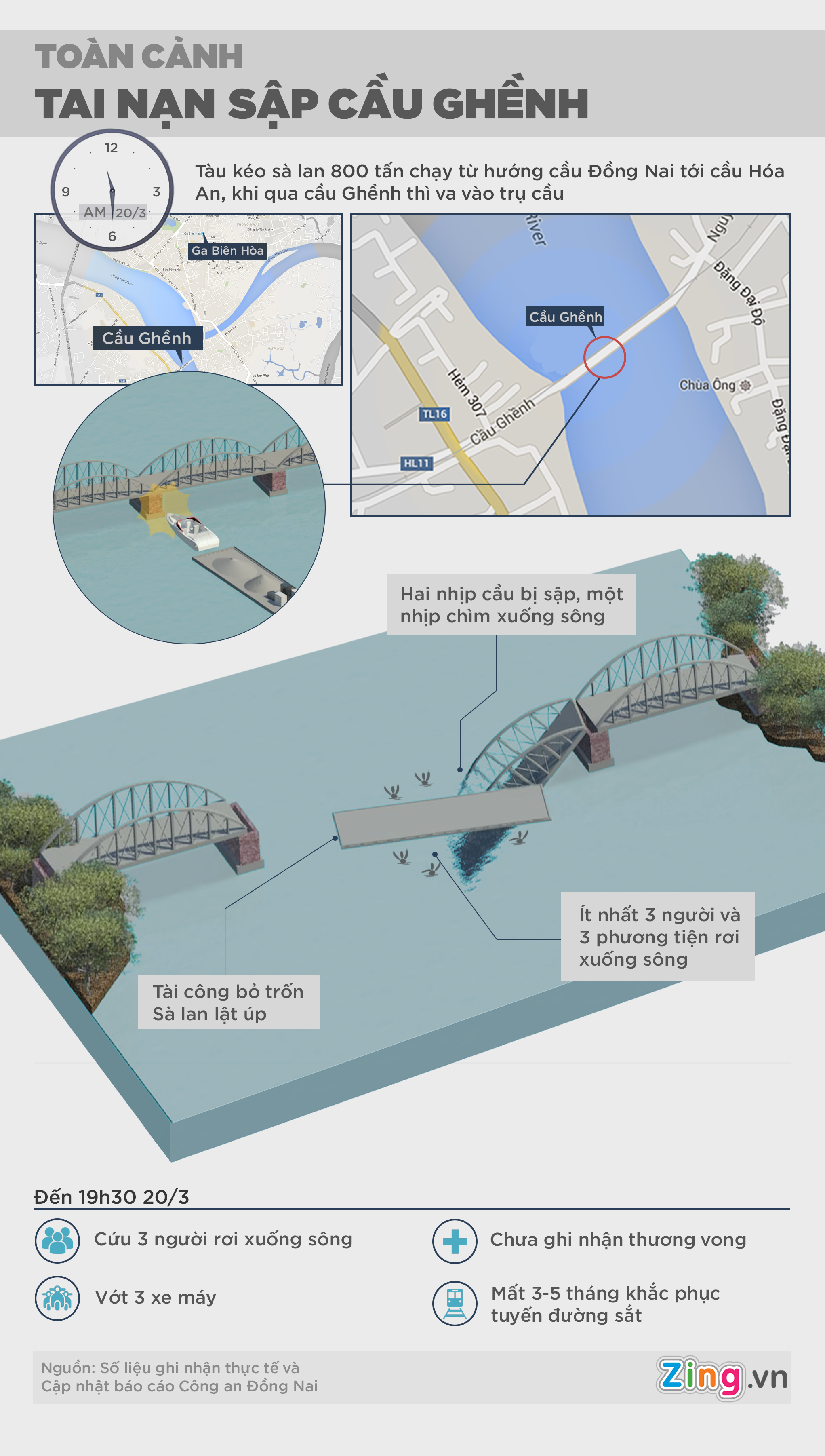 sap cau ghenh o dong nai anh 1