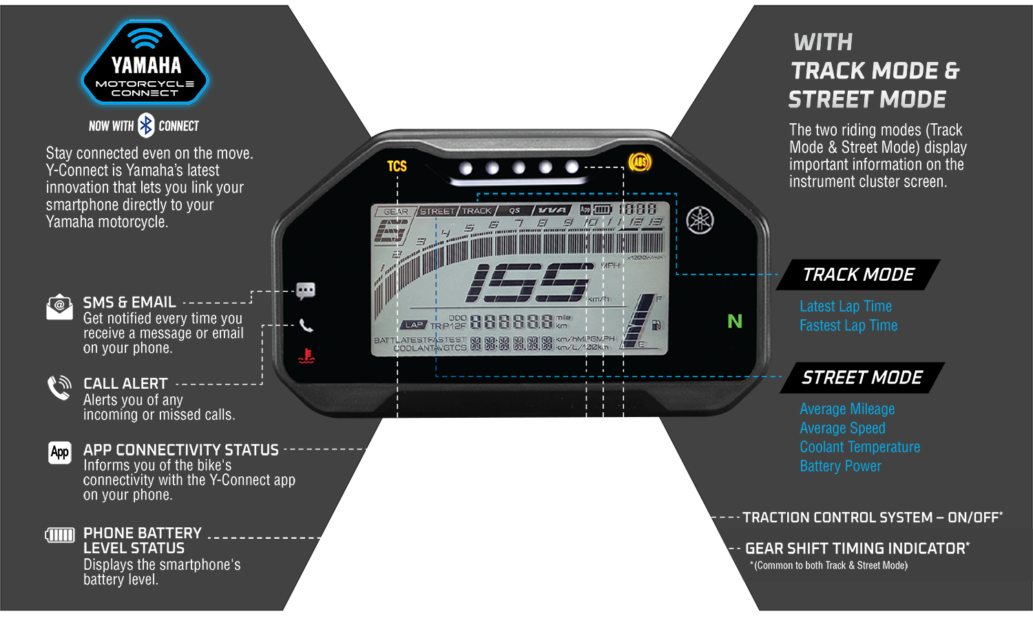 YZF-R15M được đăng ký tại Việt Nam ảnh 4 YZF-R15M duoc dang ky tai Viet Nam anh 4