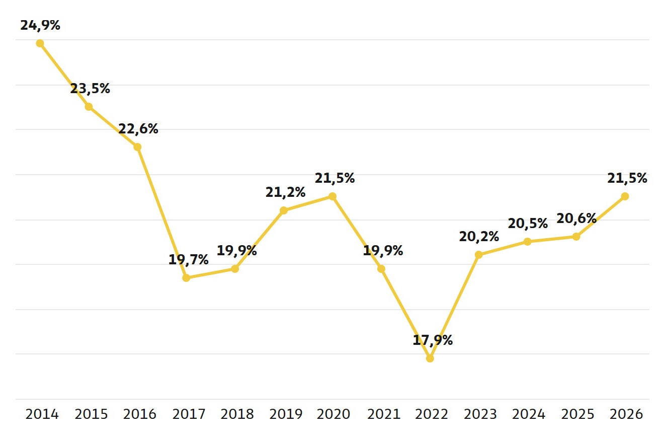 kem tin cay,  duc,  tesla anh 2
