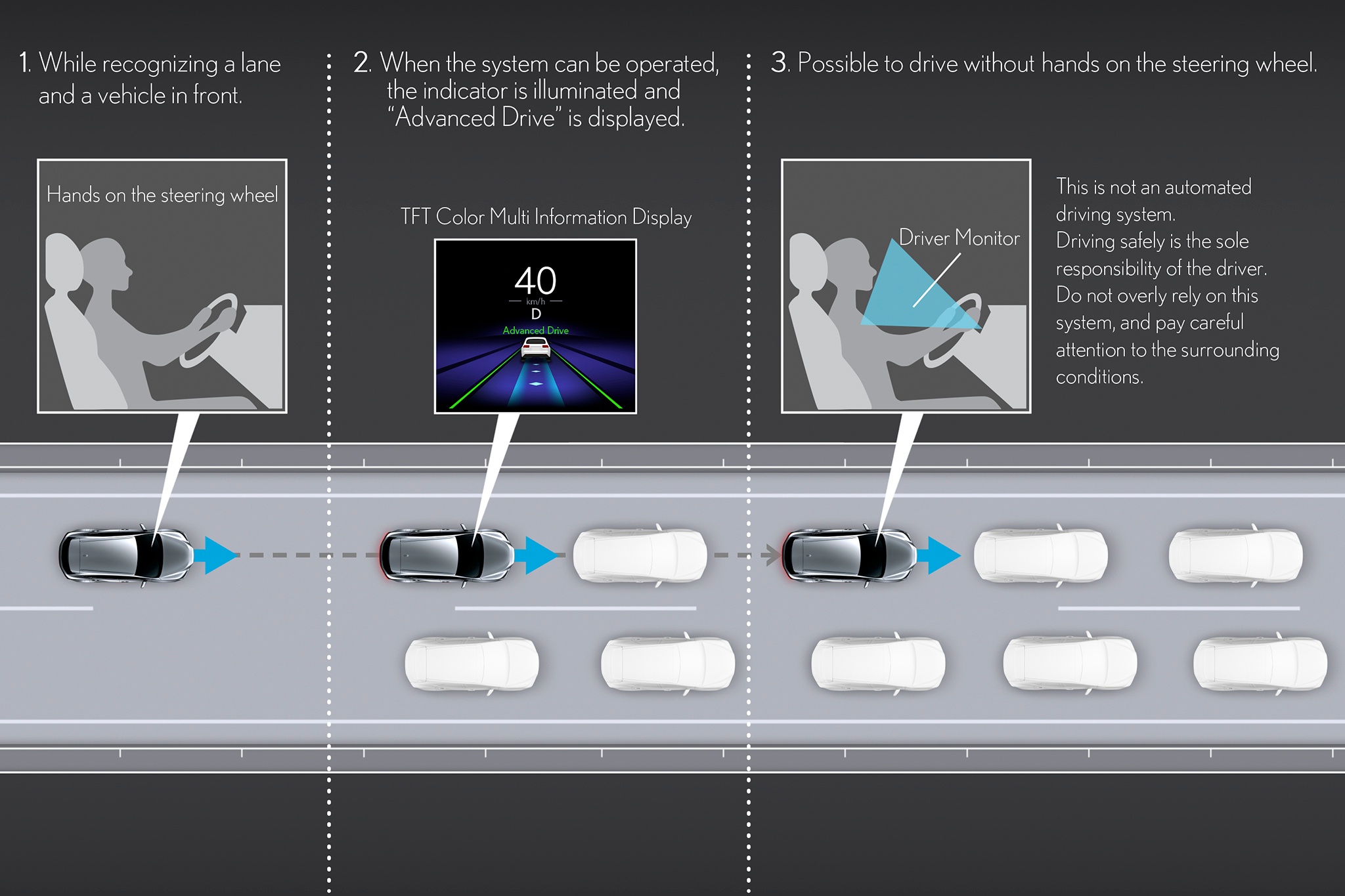 Lexus,  lbx,  lexus lbx,  crossover,  suv,  audi,  mercedes,  bmw,  mercedes-benz,  nx,  rx,  lx,  gx,  lexus nx,  lexus rx,  lexus gx,  lexus lx,  lexus tx,  tx,  xe nhat anh 17
