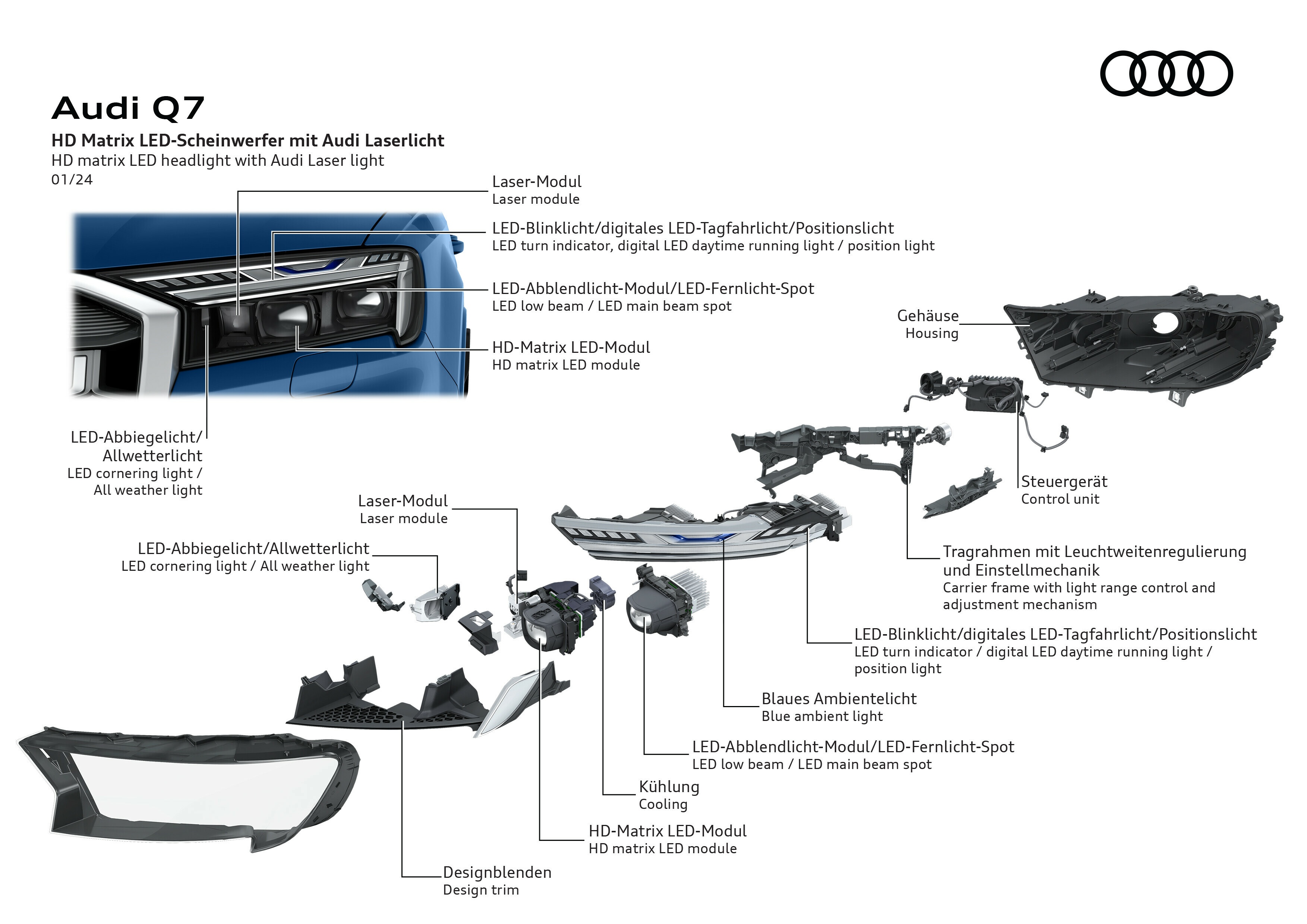 audi,  q7,  suv,  bmw,  x5,  mercedes-benz,  gle,  suv,  xe sang anh 4