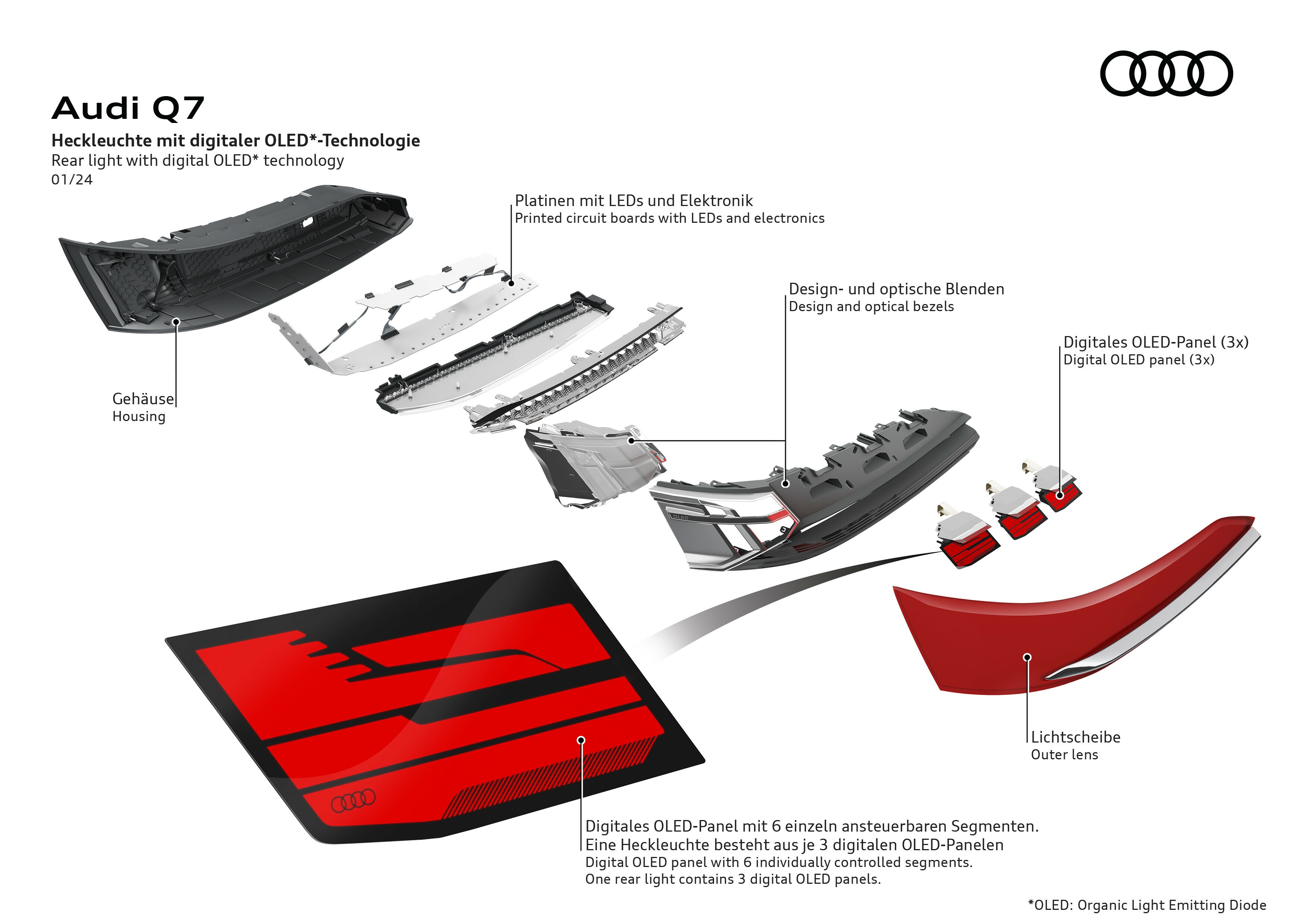 audi,  q7,  suv,  bmw,  x5,  mercedes-benz,  gle,  suv,  xe sang anh 7