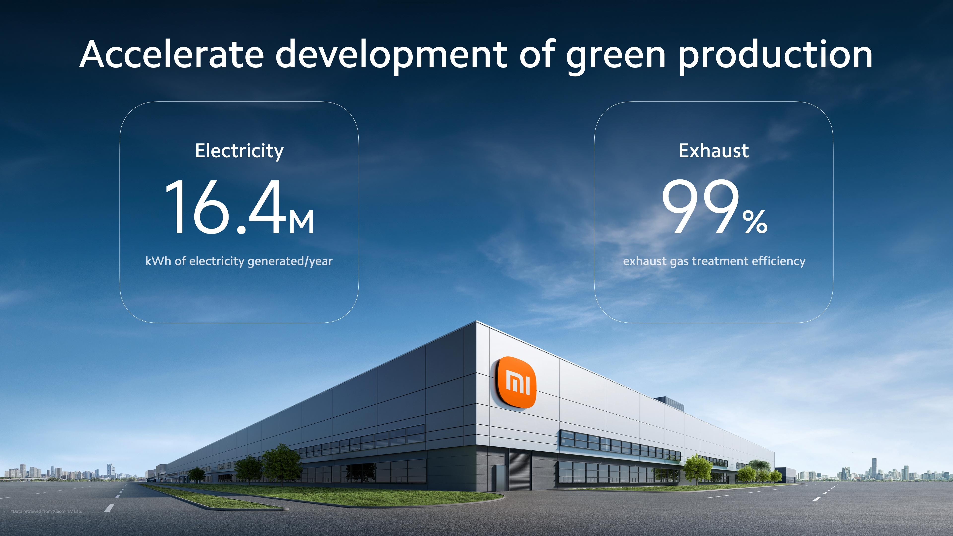 xiaomi,  su7,  xiaomi su7,  xe điện,  ev,  trung quốc ảnh 26 xiaomi,  su7,  xiaomi su7,  xe dien,  ev,  trung quoc anh 26