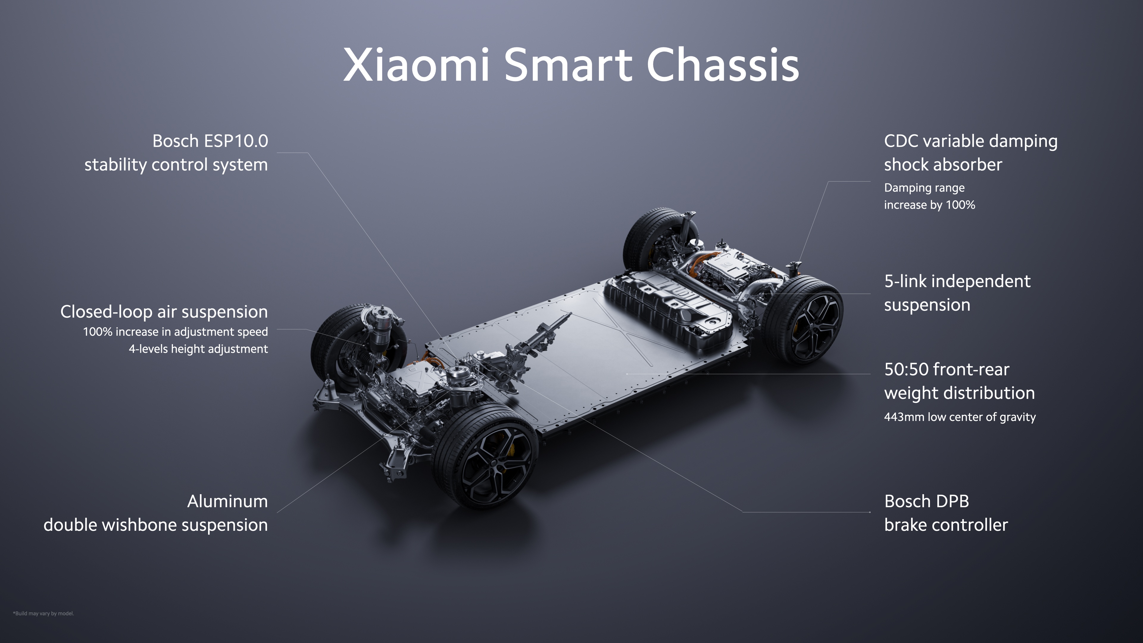 xiaomi,  su7,  xiaomi su7,  xe điện,  ev,  trung quốc ảnh 5 xiaomi,  su7,  xiaomi su7,  xe dien,  ev,  trung quoc anh 5