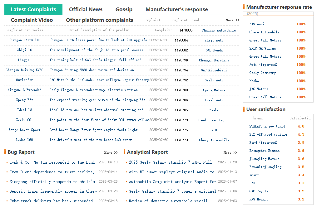 Neta,  BYD,  FAW Hongqi,  Changan,  GAC Toyota,  khieu nai,  lua dao,  doanh so,  trung quoc,  vinfast anh 3