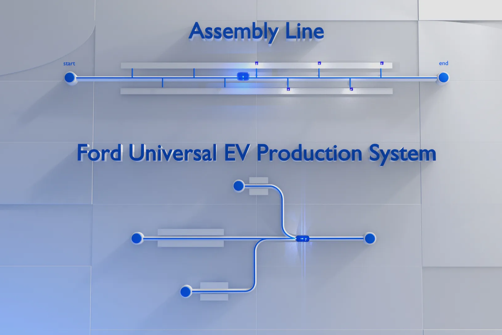 ford,  xe dien,  ban tai,  ban tai dien,  Ford Universal EV Platform,  Assembly Tree,  pin LFP Prismatic,  ford model t anh 3