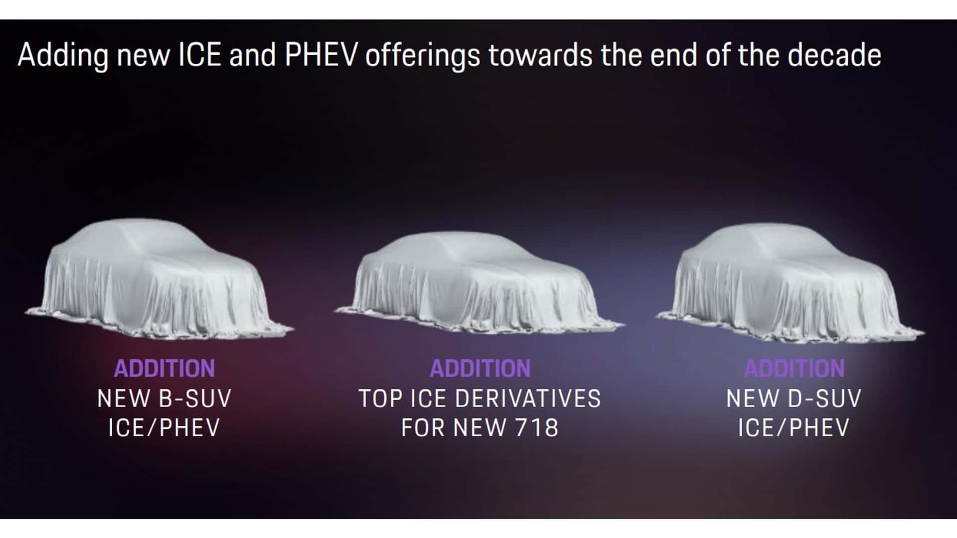 porsche,  macan,  macan electric,  xe dien,  xe xang,  Oliver Blume anh 7