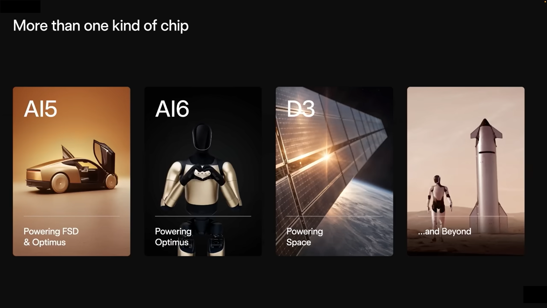 tesla,  terafab,  chip,  ai,  nguoi may,  optimus,  elon musk,  tri tue nhan tao anh 3