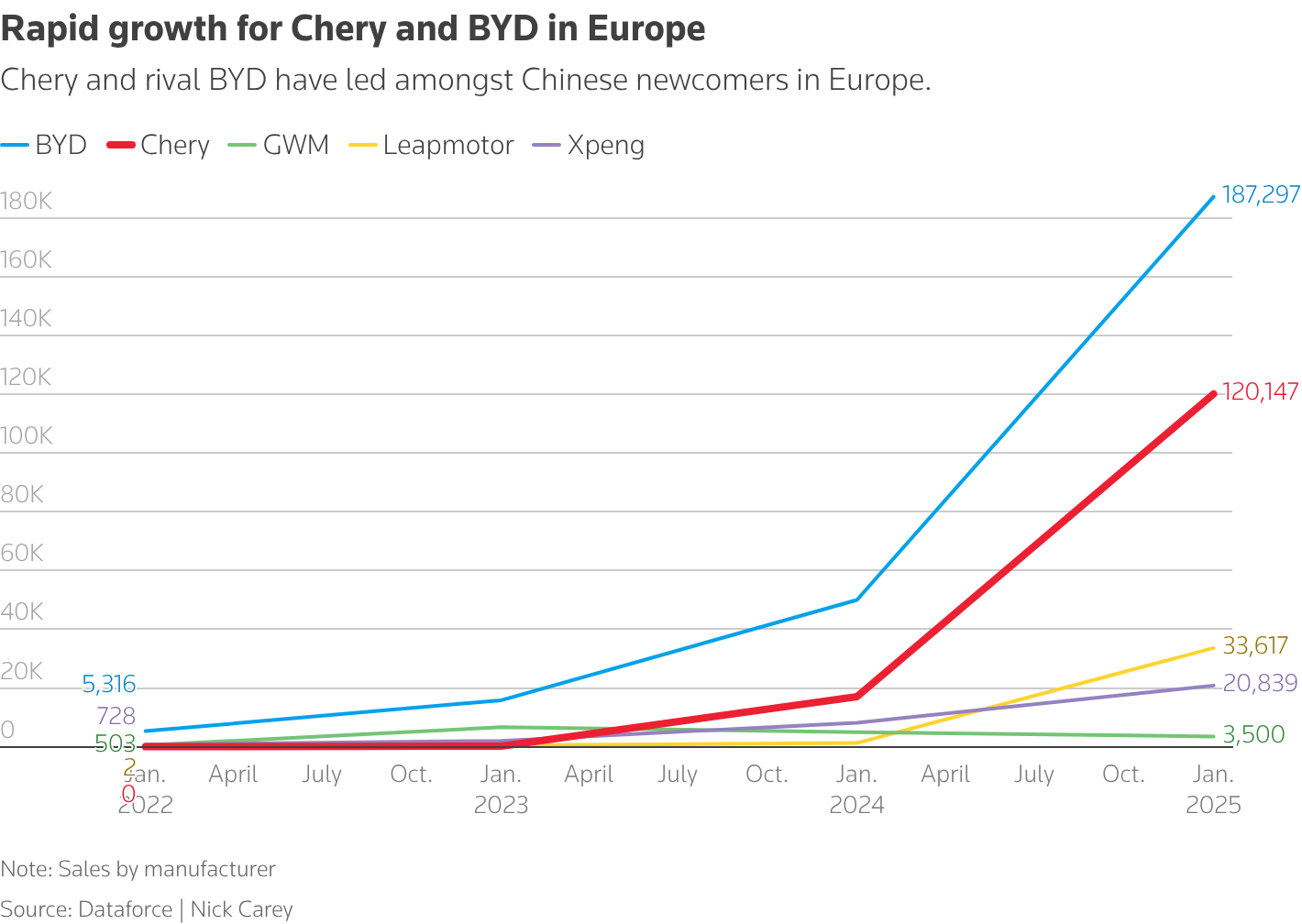 trung quoc,  kia,  hyundai,  chau au,  xe dien,  robotaxi,  robot hinh nguoi,  han quoc,  my anh 2