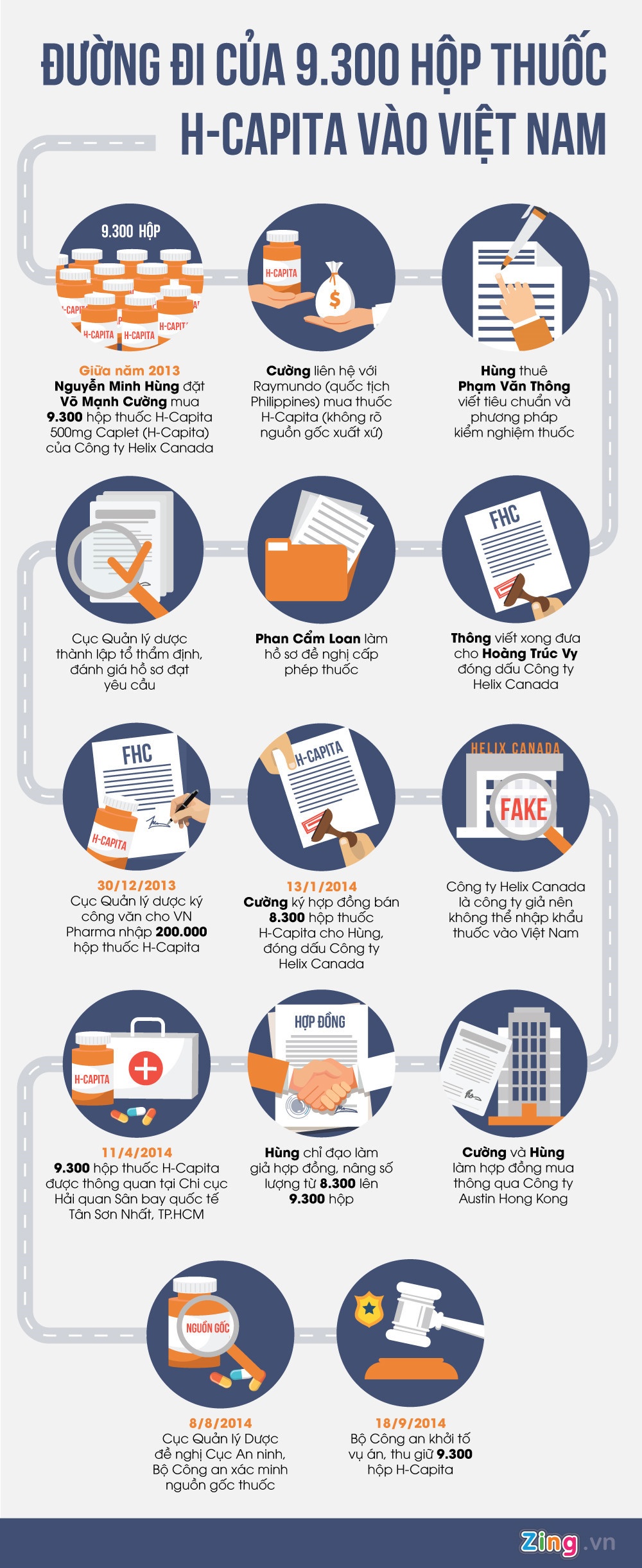 cong van hoa toc cua Bo Y te anh 3