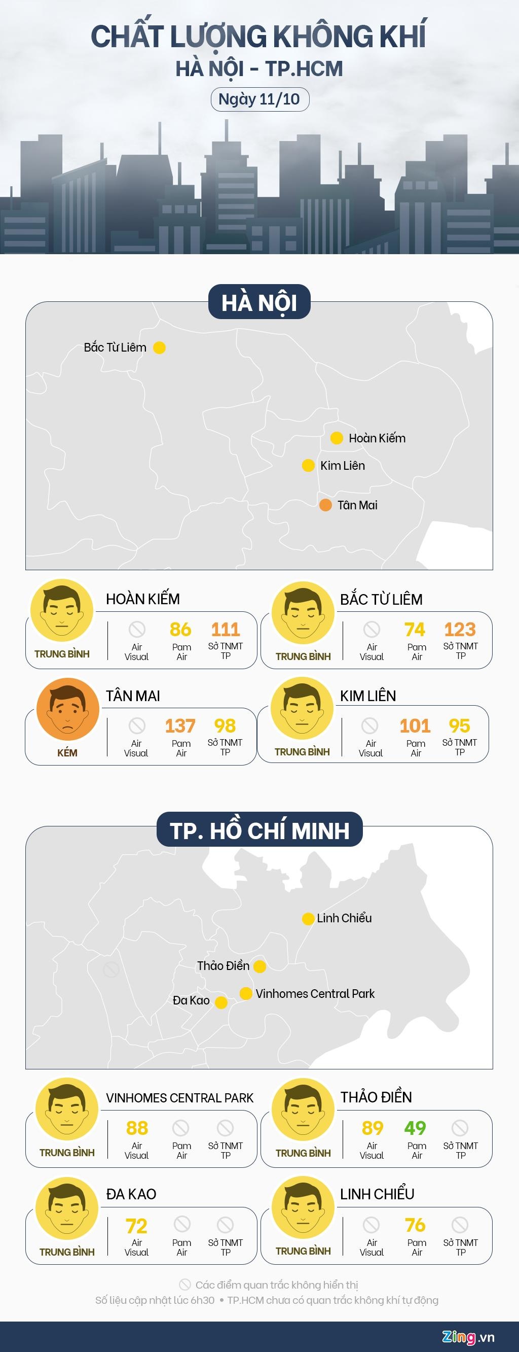 chất lượng không khí ảnh 1 chat luong khong khi anh 1